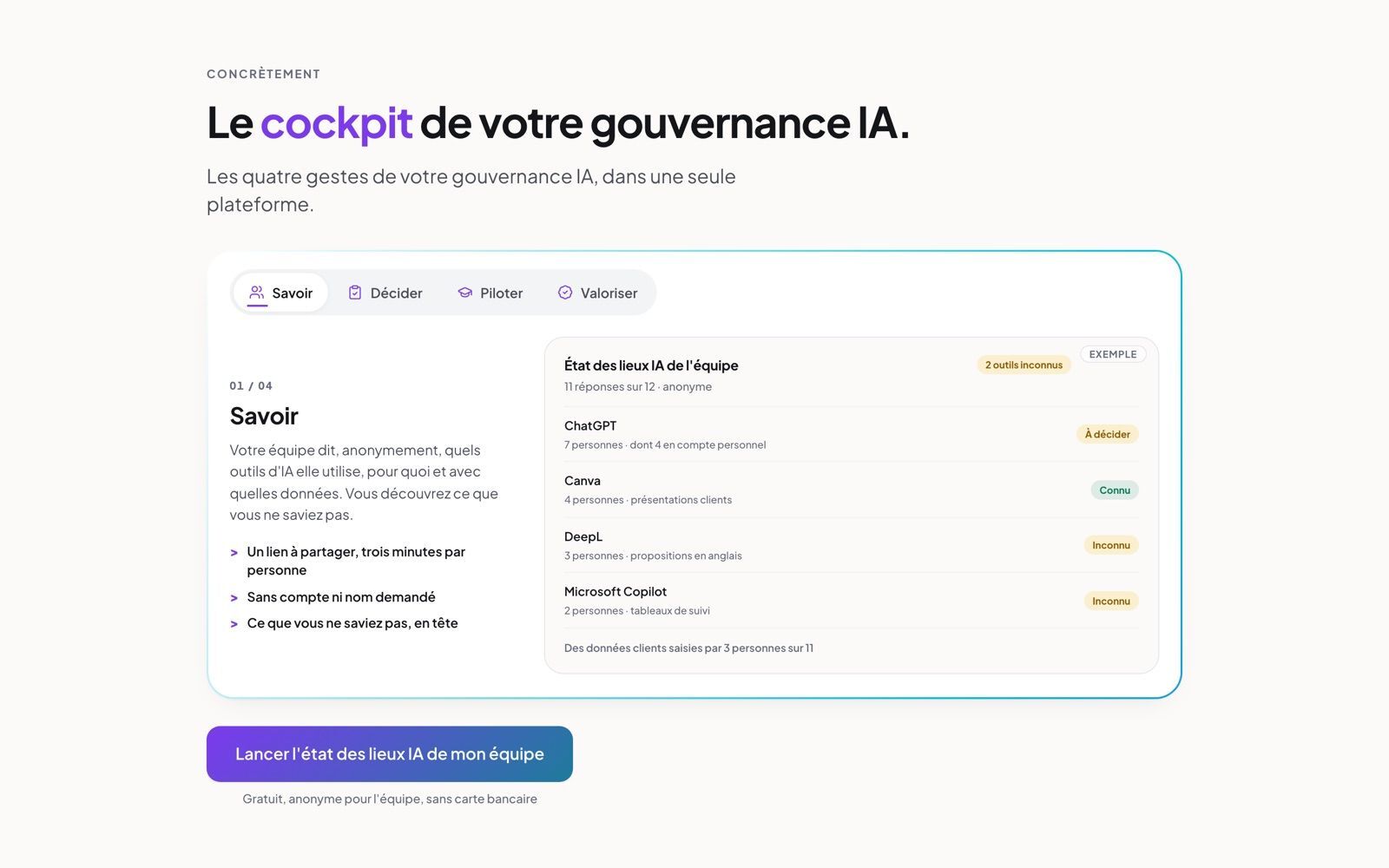 Le cockpit en quatre gestes